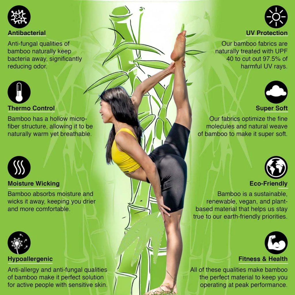 A chart listing the benefits of bamboo clothing for exercise making bamboo one of the Best Fabrics for Sustainable Activewear
