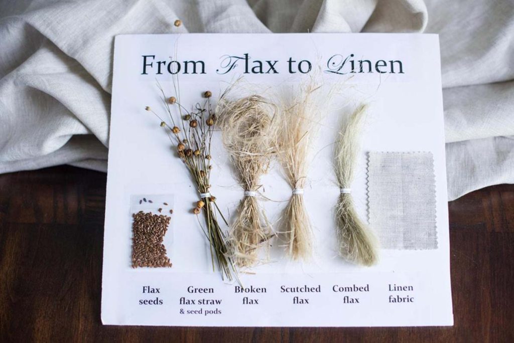Flax to linen process